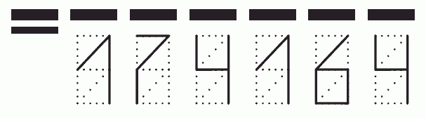 Пример заполнения индекса 174164