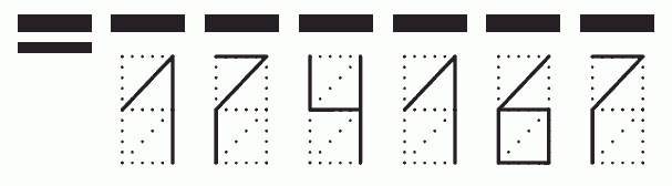 Пример заполнения индекса 174167