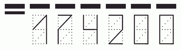 Пример заполнения индекса 174200