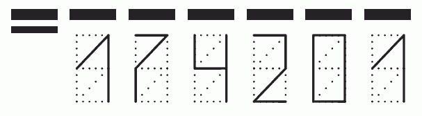 Пример заполнения индекса 174201