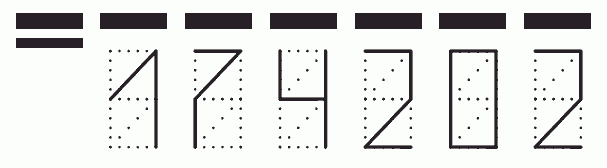 Пример заполнения индекса 174202