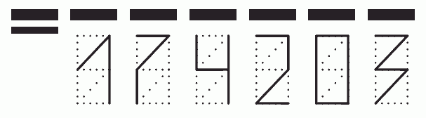 Пример заполнения индекса 174203