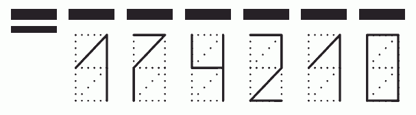 Пример заполнения индекса 174210