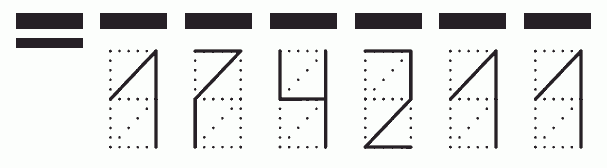 Пример заполнения индекса 174211