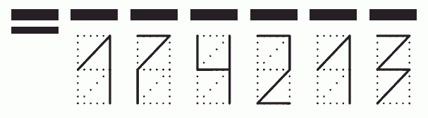 Пример заполнения индекса 174213