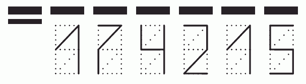 Пример заполнения индекса 174215