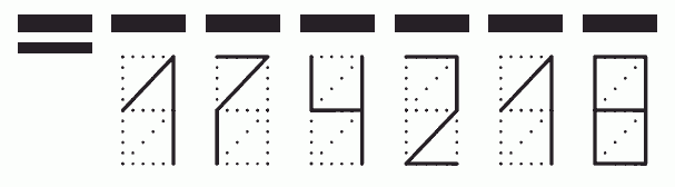 Пример заполнения индекса 174218