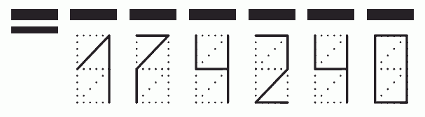 Пример заполнения индекса 174240