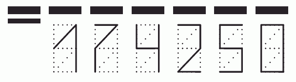 Пример заполнения индекса 174250