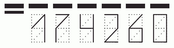 Пример заполнения индекса 174260