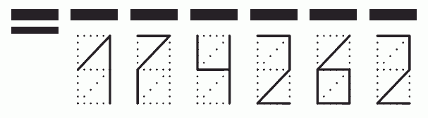 Пример заполнения индекса 174262