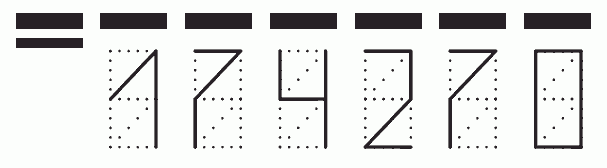 Пример заполнения индекса 174270