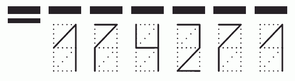 Пример заполнения индекса 174271