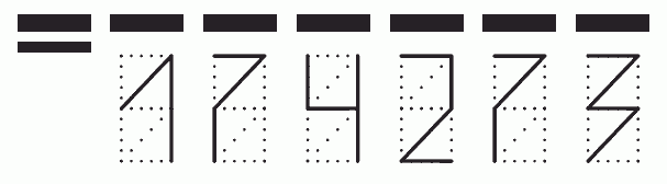 Пример заполнения индекса 174273