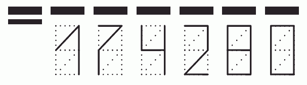 Пример заполнения индекса 174280