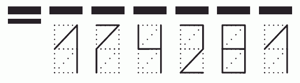 Пример заполнения индекса 174281