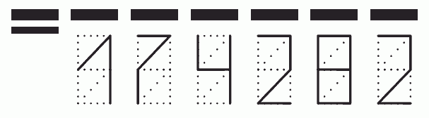 Пример заполнения индекса 174282