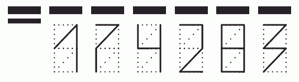 Пример заполнения индекса 174283