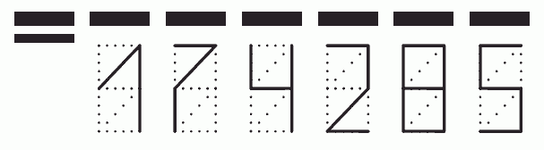 Пример заполнения индекса 174285