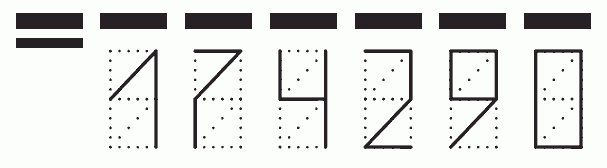 Пример заполнения индекса 174290