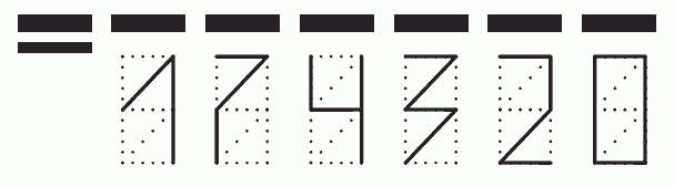 Пример заполнения индекса 174320