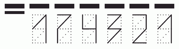 Пример заполнения индекса 174321