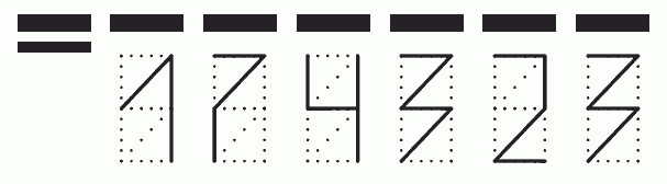 Пример заполнения индекса 174323