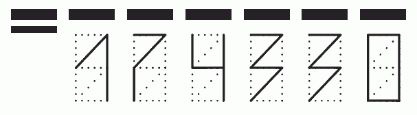 Пример заполнения индекса 174330