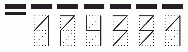 Пример заполнения индекса 174331