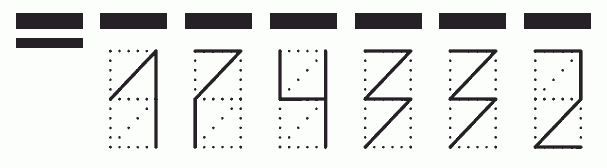 Пример заполнения индекса 174332