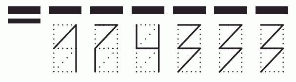 Пример заполнения индекса 174333