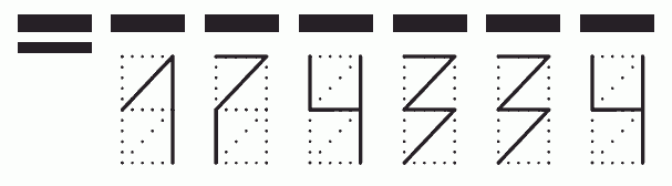 Пример заполнения индекса 174334