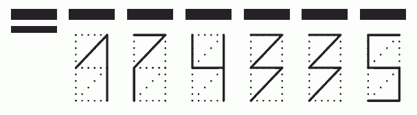 Пример заполнения индекса 174335