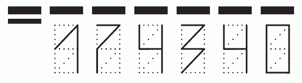 Пример заполнения индекса 174340