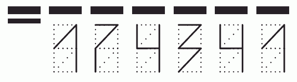 Пример заполнения индекса 174341