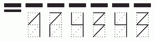 Пример заполнения индекса 174343