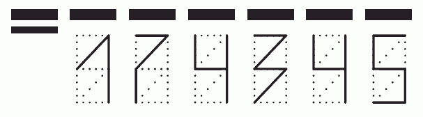 Пример заполнения индекса 174345