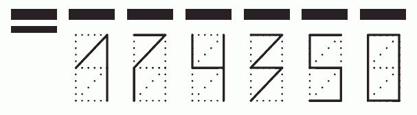 Пример заполнения индекса 174350