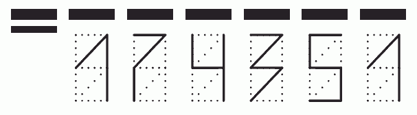 Пример заполнения индекса 174351