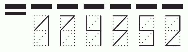 Пример заполнения индекса 174352