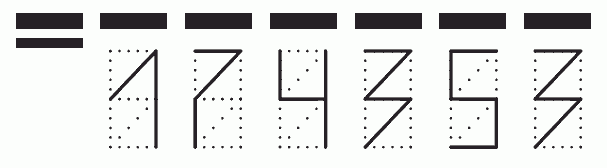 Пример заполнения индекса 174353