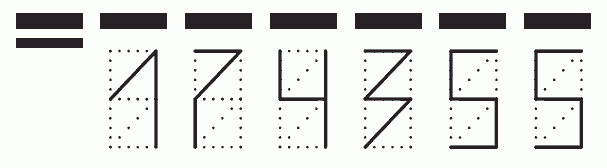 Пример заполнения индекса 174355