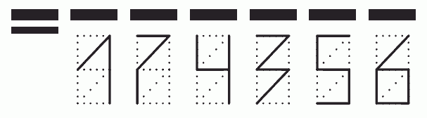 Пример заполнения индекса 174356