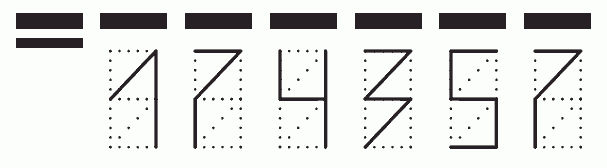 Пример заполнения индекса 174357