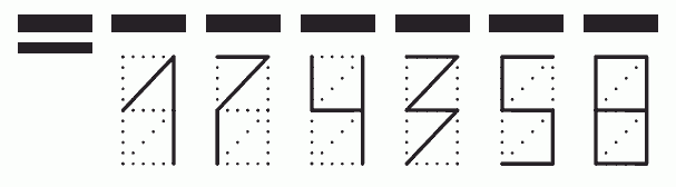 Пример заполнения индекса 174358