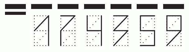 Пример заполнения индекса 174359