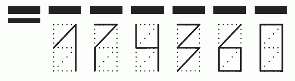 Пример заполнения индекса 174360