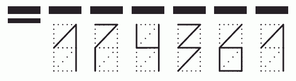 Пример заполнения индекса 174361