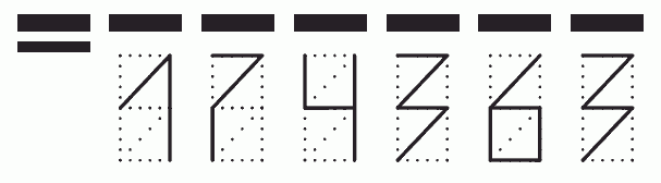 Пример заполнения индекса 174363