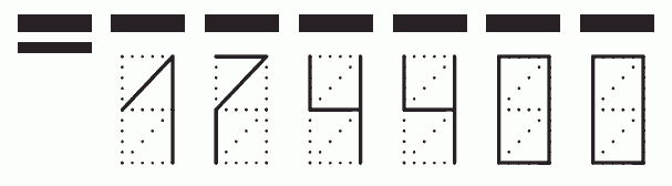 Пример заполнения индекса 174400